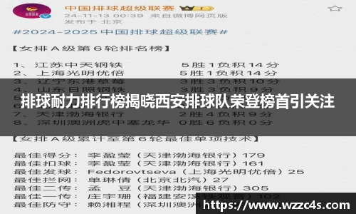 排球耐力排行榜揭晓西安排球队荣登榜首引关注