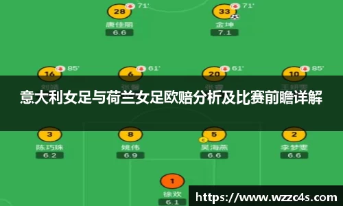 意大利女足与荷兰女足欧赔分析及比赛前瞻详解